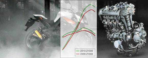 Kawasaki Z 1000 2010